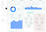 create power bi dashboard for your business kpis